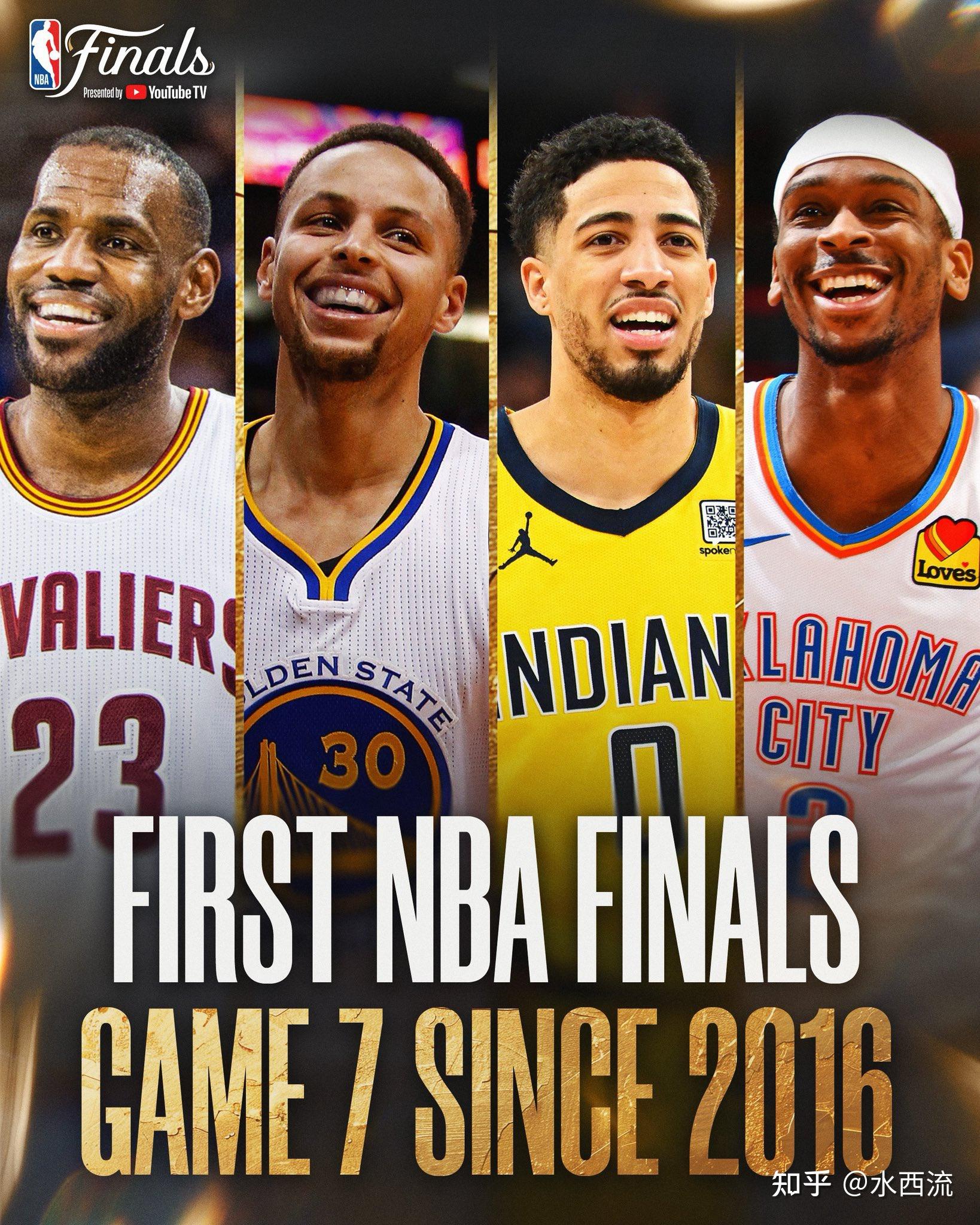 NBA小组赛落幕，强队悉数晋级